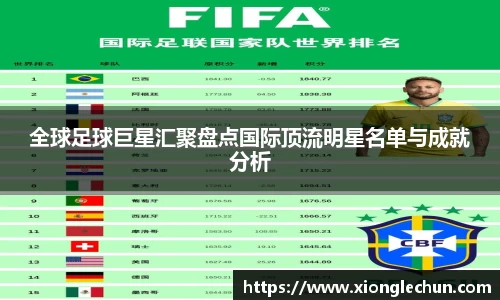 全球足球巨星汇聚盘点国际顶流明星名单与成就分析